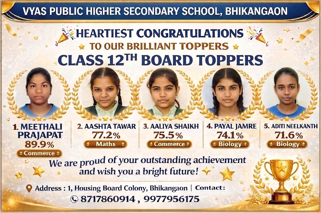 Class XII Topper - 97.6%
